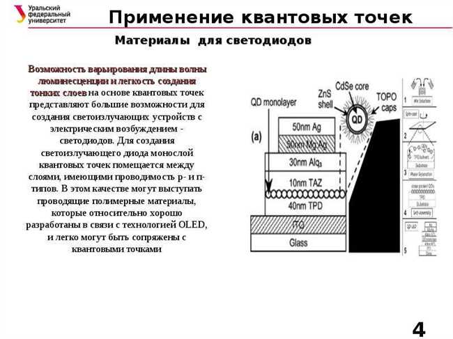 Платина: универсальный металл для производства квантовых точек