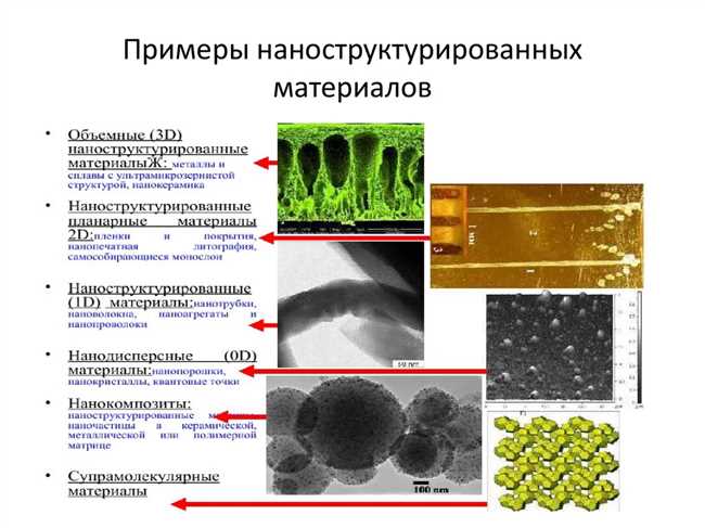 Железо