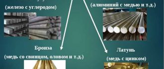 Применение металлов в строительстве: разновидности и причины выбора