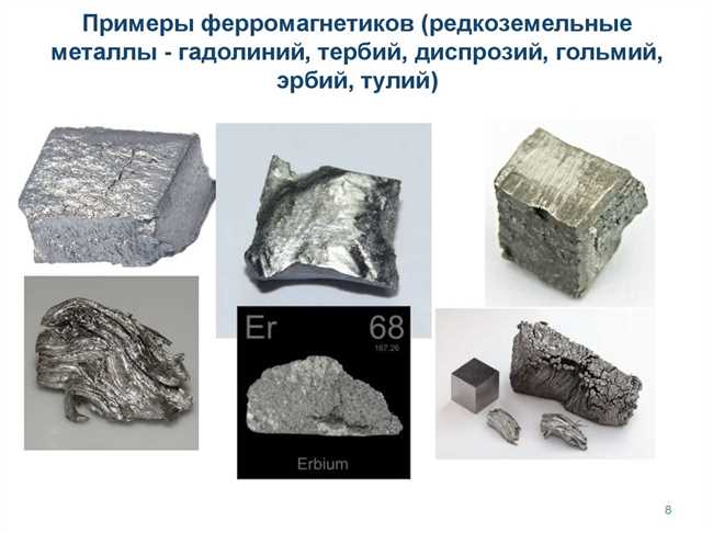 Какие металлы являются ферромагнетиками?