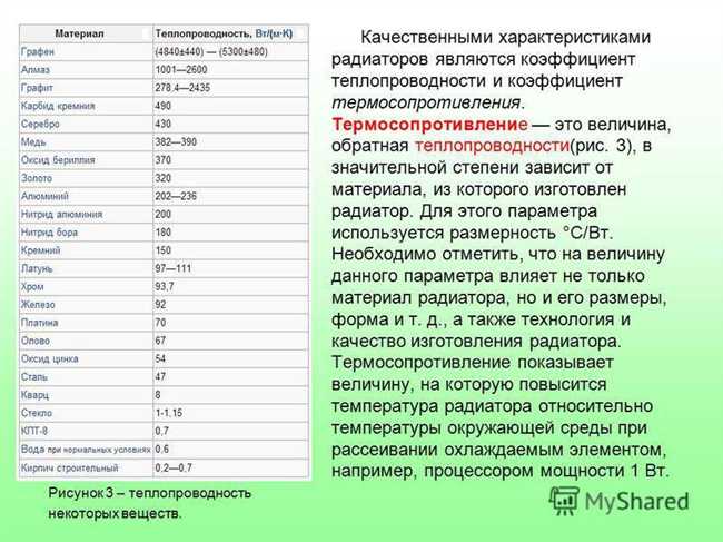 Золото: не только драгоценный металл, но и великолепный теплопроводник