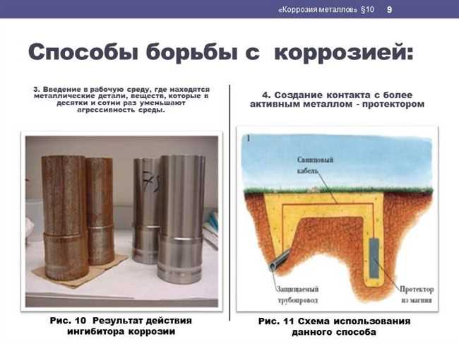 1. Покрытия