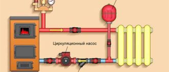 Какие металлопластиковые трубы можно подсоединять к отопительному котлу: выбор наиболее подходящего материала