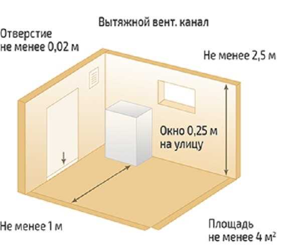 Топливо и система подачи топлива