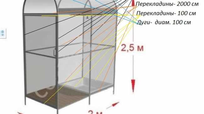 3. Подключение водопровода