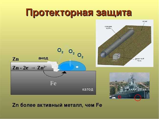 Какие покрытия используют для защиты магниевых сплавов от коррозии?