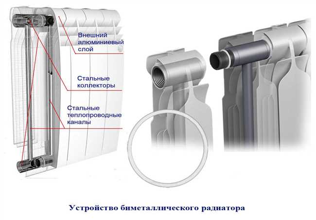 Преимущества стальных радиаторов