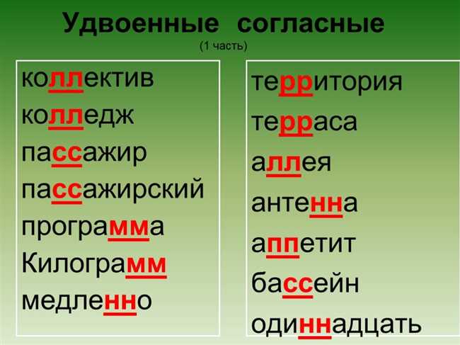 Какие сочетания букв встречаются в исконно русских словах чя чю чы | Часто задаваемые вопросы