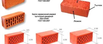 Стандарты кирпича: какие существуют, и как они влияют на качество строительных работ