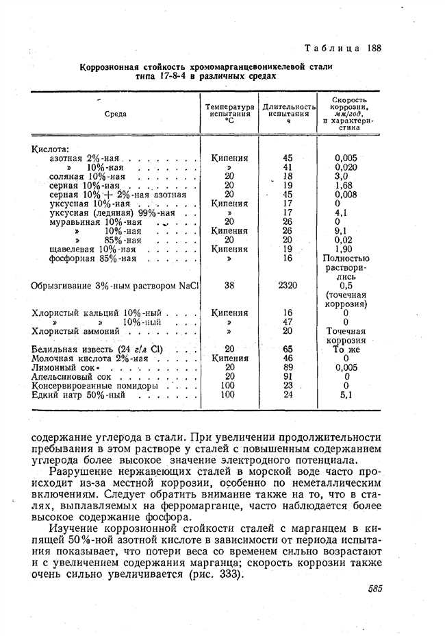 Какие существуют методы повышения коррозионной стойкости нержавеющих сталей?