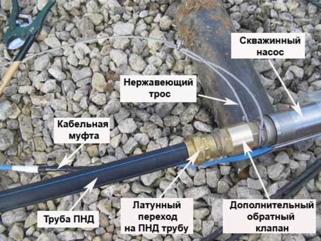 Трубы из стали без антикоррозийного покрытия