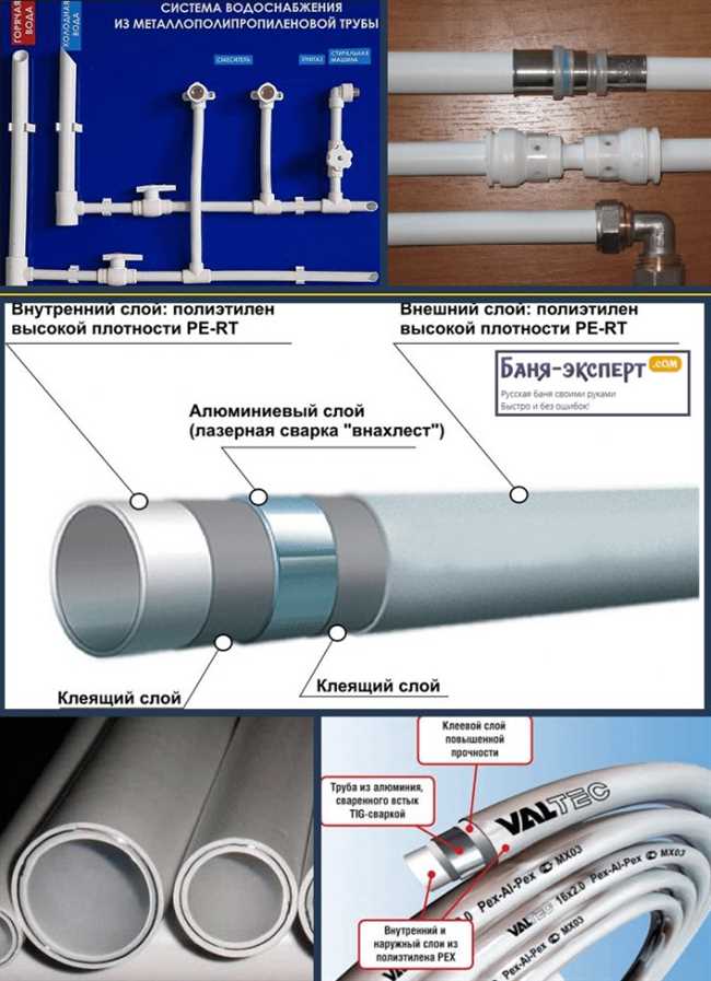 Какие трубы самые надежные?