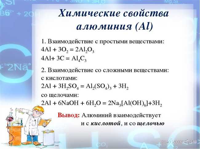 Какие химические свойства проявляет алюминий?