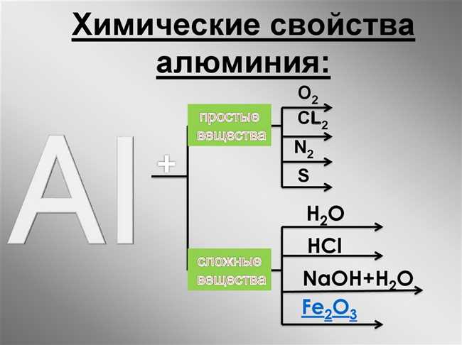 1. Стойкость к окислению