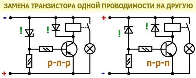 Проблемы с доступностью 2SB1134R