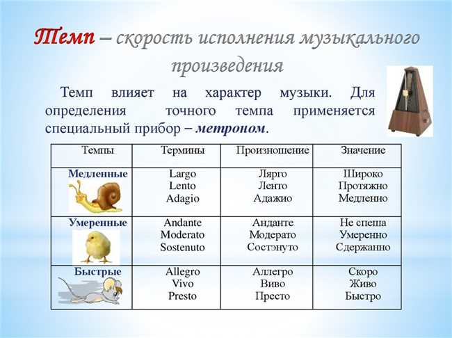 Каким термином обозначается настроение в музыке: основные музыкальные термины