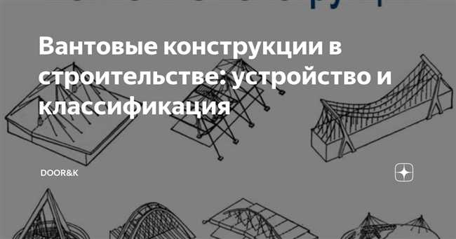 Двухцепные вантовые мосты