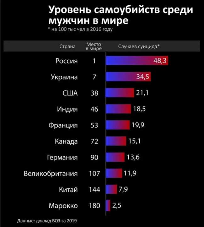 Импорт алюминия в Россию