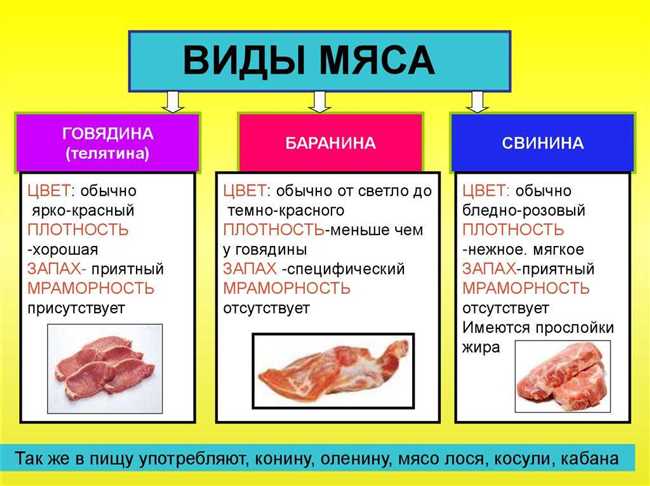 Вкусовые качества