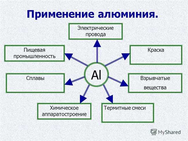 Обработка на станках с ЧПУ