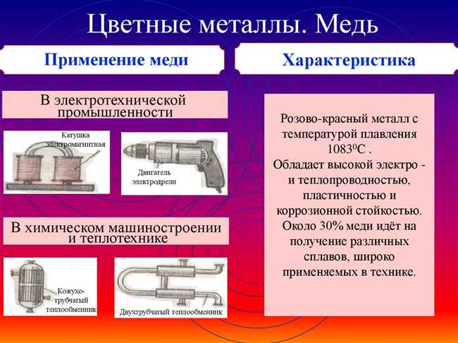 Применение меди в электротехнике