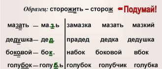 Как выбрать правильное проверочное слово к слову прямой: детальные советы и рекомендации