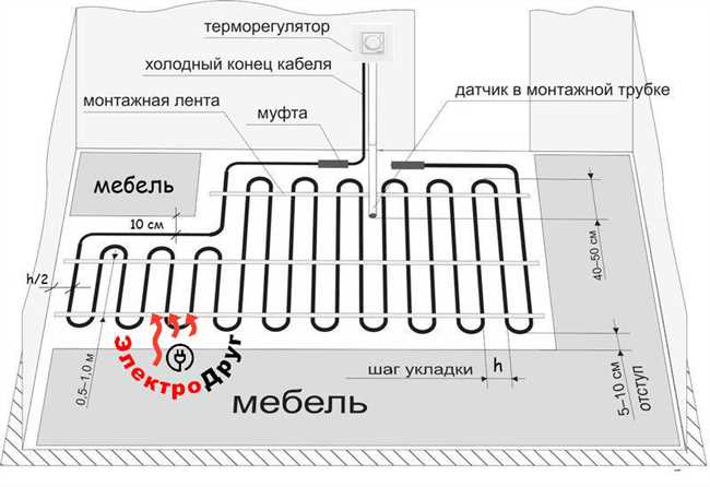 Какое расстояние между трубами водяного теплого пола?