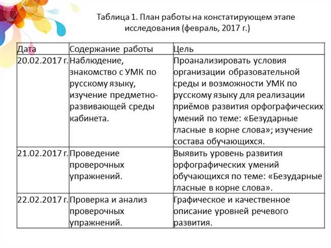 3. Заяц-пасхальный персонаж