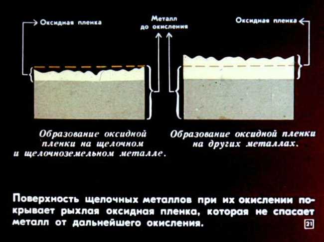 Какое строение имеет оксидная пленка на алюминии?