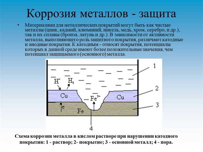 Концепция металлических покрытий для защиты от коррозии