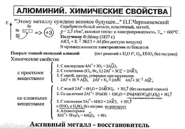 Преимущества алюминиевой коррозионной стойкости