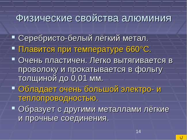 Какое химическое свойство проявляет алюминий?