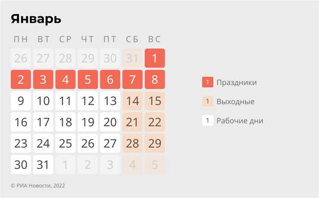 Зависимость даты праздников от школьного года