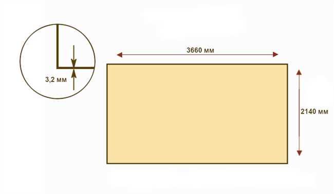 Размеры стандартного листа ДВП