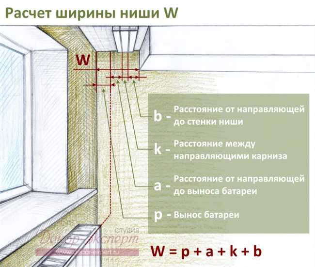 Высота потолков