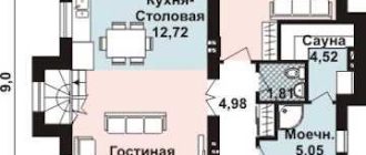 Какой дом по планировки лучше всего строить для семьи из 5 человек: советы и рекомендации