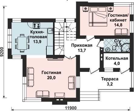 1. Размер семьи