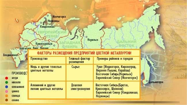 Какой географический район является лидером по производству металлического алюминия?