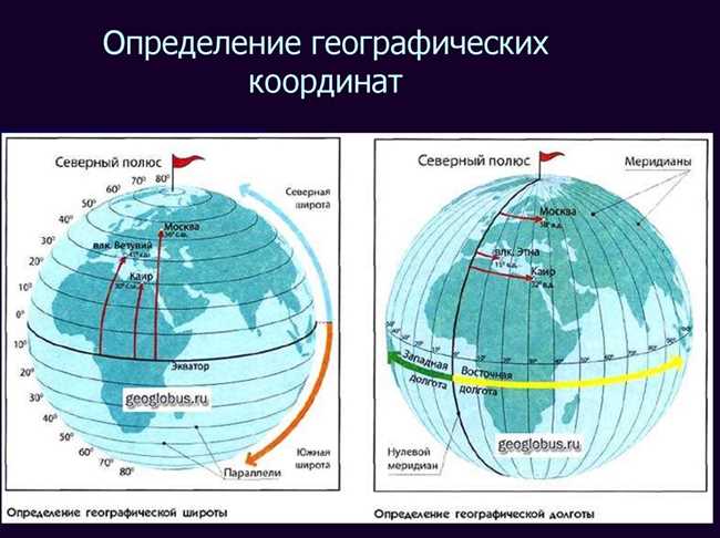 Какой город лежит на координатах 60 северной широты и 30 градусов восточной долготы?