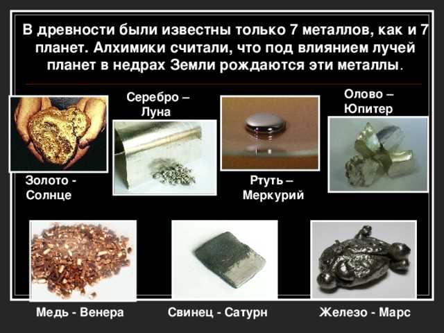 Какой из металлов люди научились использовать раньше других?