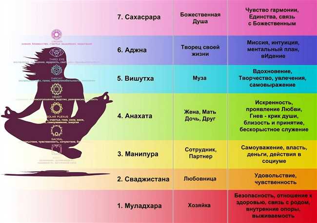 Розовый кварц: камень женской энергии