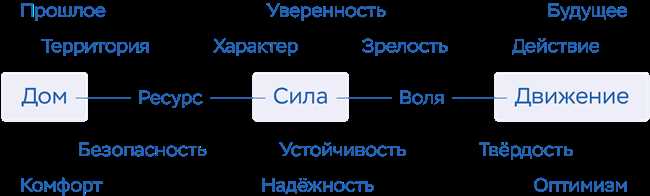 Основная цель Newsader: объединить людей и соединить миры