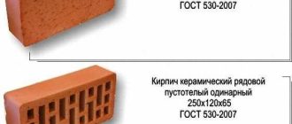 Какой кирпич прочнее: рядовой или лицевой? Влияет ли внешний вид на прочность кирпича?