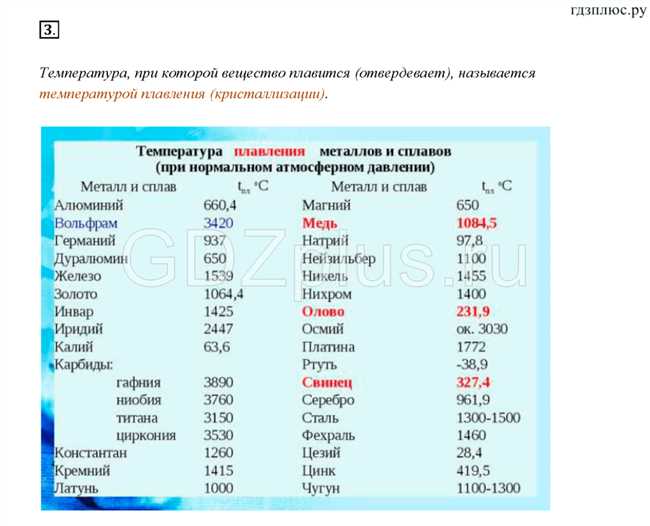 Какой металл имеет самую высокую температуру плавления?