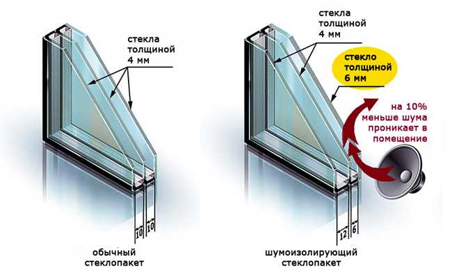 Металлическая арматура