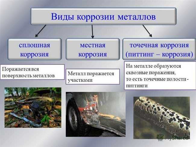 Какой металл не боится коррозии?