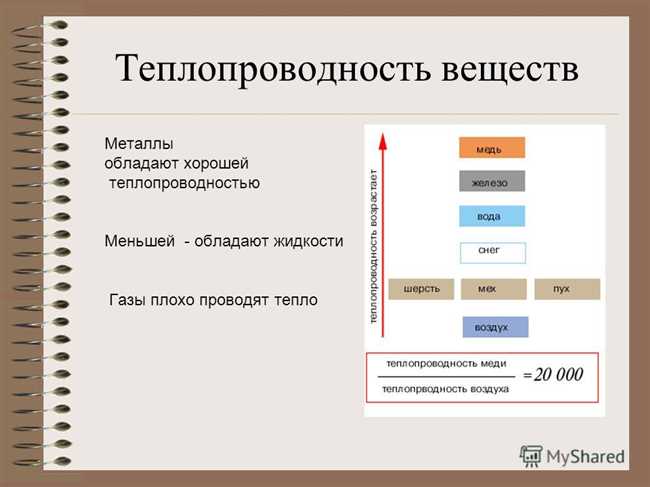 Какой металл плохо проводит тепло?