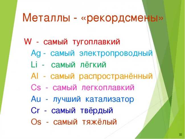 Какой металл самый тяжелый?