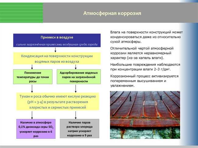 Какой механизм атмосферной коррозии стали?