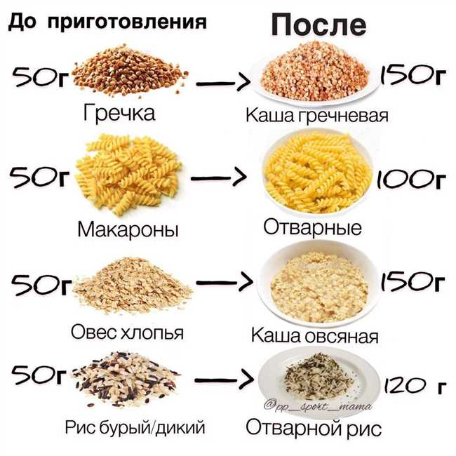 Какой объем булгура получится после варки: секреты и рецепты приготовления